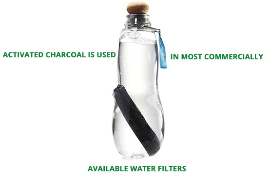 Activated charcoal used for water filtering
