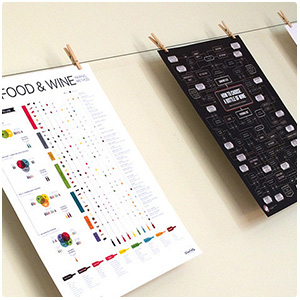 wine folly posters